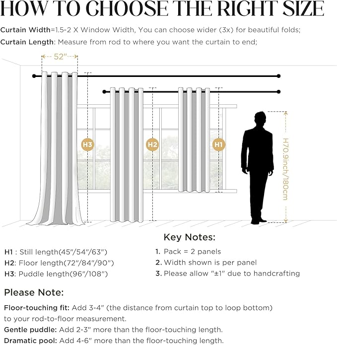 CUCRAF Black Blackout Curtains 63 inch Length 2 Panels Set, Rod Pocket Room Darkening Drapes for Bedroom Living Room, Insulated Thermal Light Blocking Window Curtain (W52 x L63 Inch)