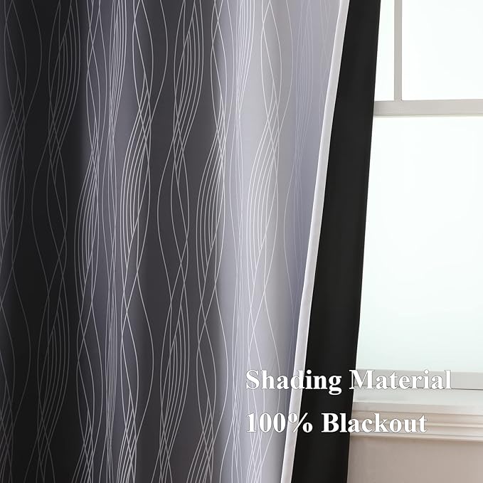 Estelar Textiler Black and Greyish White Ombre Short Blackout Kitchen Curtains 36 Inch Long, Thermal Insulated Grommet Small Half Window Drapes for Cafe/Basement/RV Camper, 52Wx36L, 2 Panels