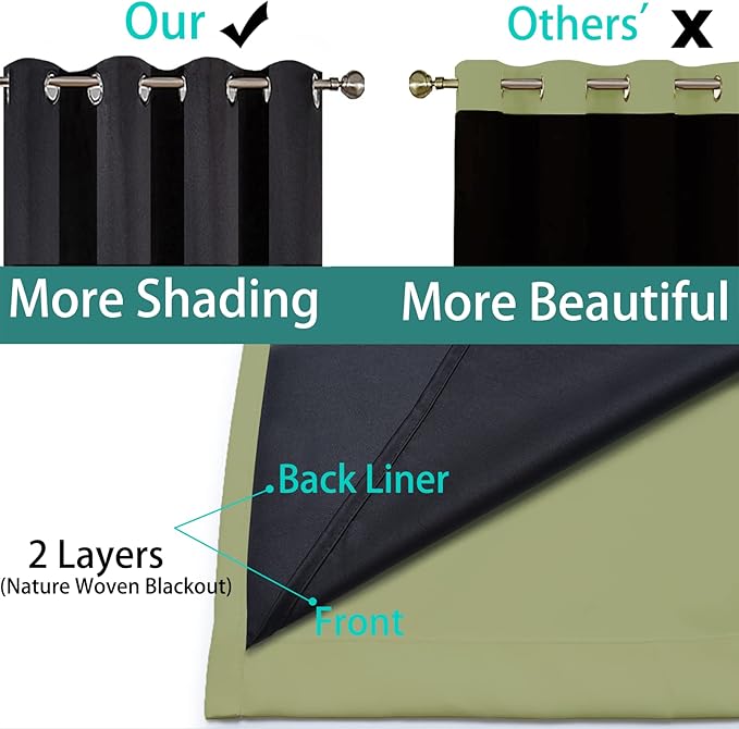 Yakamok Total Blackout Curtains, 2 Thick Layers Completely Blackout Thermal Insulated Drapes with Black Liner for Bedroom(52Wx84L, Sage, 2 Panels)