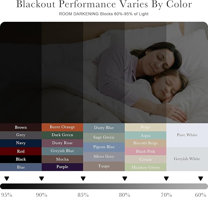 PONY DANCE Decorative Blackout Curtains - 42 W x 84 Inches L, Grey Window Treatments Blinds Thermal Insulated Drapes Light Blocking Thermal Panels Home Decoration for Living Room, 1 Pair