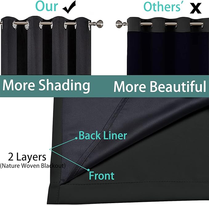 Yakamok 100% Blackout Sliding Door Curtains, Thermal Insulated Grommet Full Light Shading Sliding Door Drape Room Divider Curtain for Living Room/Space, Black, W100 x L84, 1 Panel