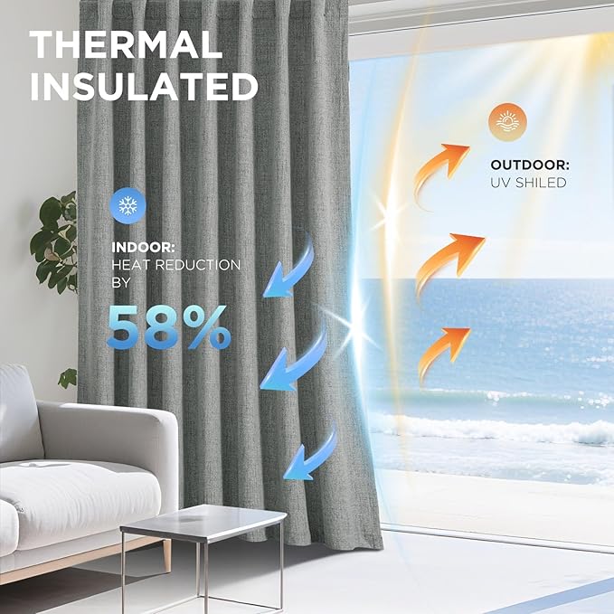 Joydeco Blackout Curtains for Bedroom - 100% Light Blocking 2 Panels Light Grey Drapes 66" W x 84" L, Thermal Insulated Room Darkening Curtains, Linen Textured for Living Room, Rod Pocket & Back Tabs