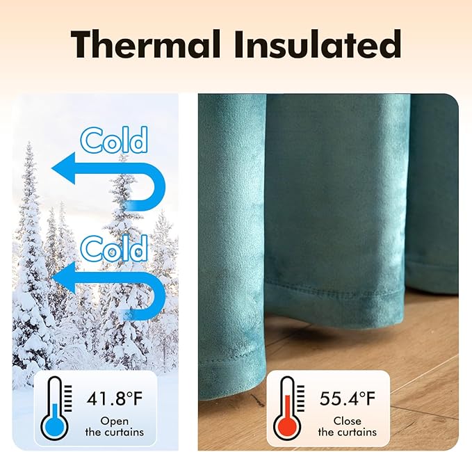 MIULEE 2 Panels Blackout Velvet Curtains Solid Soft Grommet Teal Curtains Thermal Insulated Soundproof Room Darkening Curtains/Drapes/Panels for Living Room Bedroom 52 x 84 Inch