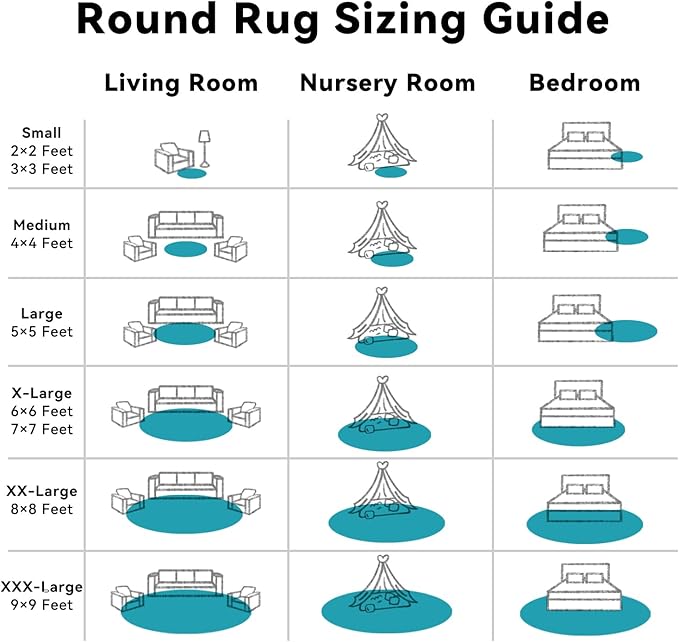 OLANLY Teal Round Rugs for Bedroom - Machine Washable, 3 ft Circle Area Rugs for Living Room, Soft and Fluffy Shaggy Carpet for Teen Girl and Boys, Nursery Rooms, Dorms, Home Decor Aesthetic