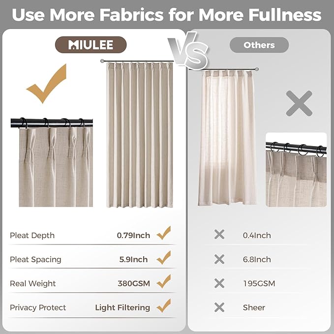 MIULEE Pinch Pleated Thick Linen Curtains 90 Inches Long 2 Panels for Living Room Bedroom, Memory Trained Drapes Pinch Pleat Back Tab Semi Sheer Privacy Neutral Ivory Cream Farmhouse Window Curtains