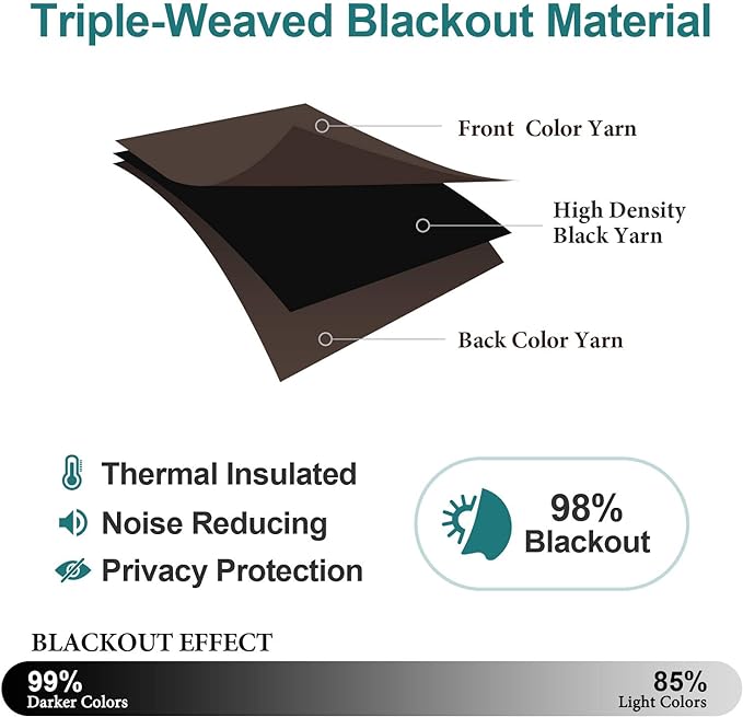 ChrisDowa Grommet Blackout Curtains for Bedroom and Living Room - 2 Panels Set Thermal Insulated Room Darkening Curtains (Brown, 52W x 72L)