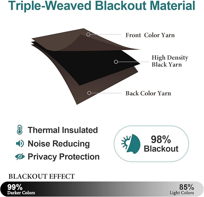 ChrisDowa Grommet Blackout Curtains for Bedroom and Living Room - 2 Panels Set Thermal Insulated Room Darkening Curtains (Brown, 52W x 95L)