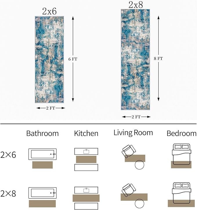 KOZYFLY Modern Abstract Rug Runner, 2x8, Blue, Low Pile, Machine Washable, Non-Slip, Recycled Fiber, Area Rug for Hallway, Kitchen, Bathroom, Bedroom