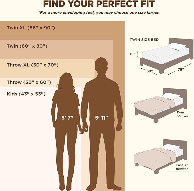 Bedsure GentleSoft Fleece Throw Blanket for Couch Lilac - Lightweight Plush Fuzzy Cozy Soft Blankets and Throws for Sofa, 50x60 inches