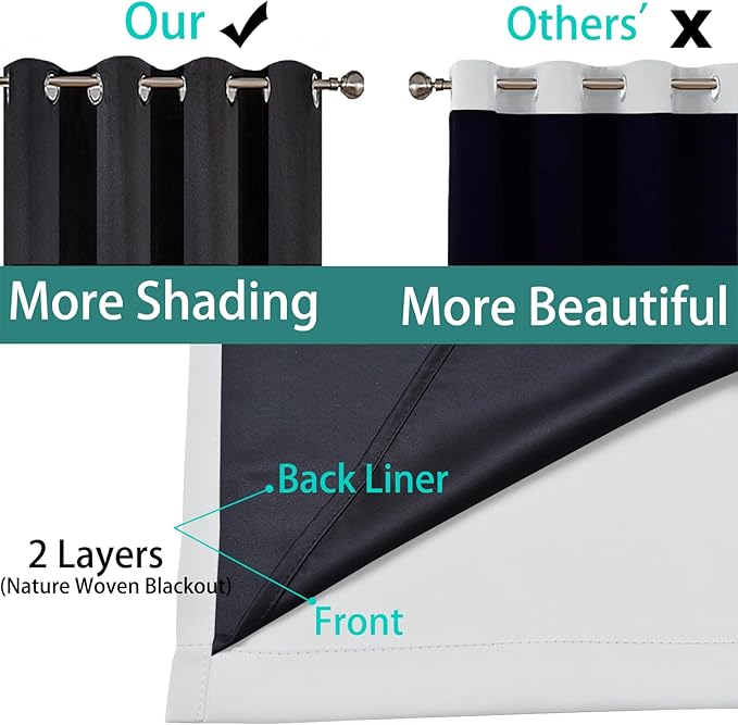 Yakamok 100% Blackout Thermal Insulated Curtains, Noise Reducing Barrier Panel for Sliding Glass Door, 2 Thick Layers Heat Full Light Blocking Patio Door Drapery, Greyish White, W100 x L84, 1 Panel