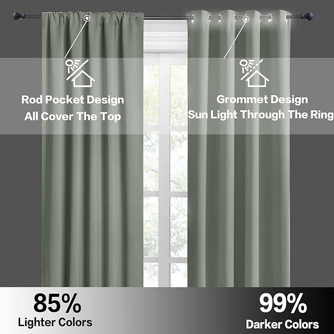 RYB HOME Cafe Blackout Curtains 24 inch Length, RV Curtains for Camper Windows, Mini Short Small Insulating Light UV Blocking Privacy Half Window Tiers, Width 29 by Length 24, Greyish Green, 2 Panels