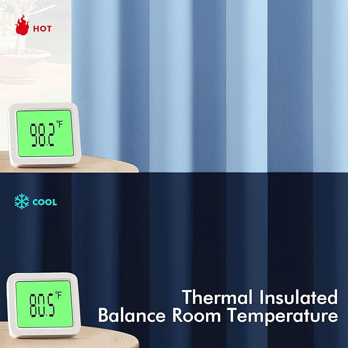 MIULEE Sky Blue Blackout Curtains for Bedroom Living Room 54 Inches Long 2 Panels, Thermal Insulated Room Darkening Drapes Solid Grommet Noise Reduction Light Blocking Window Treatments 40x54 Inch