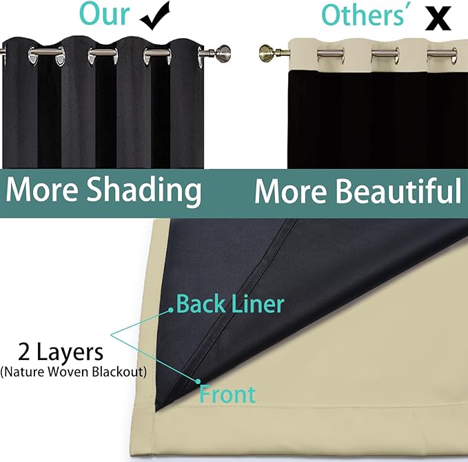 Yakamok 100% Blackout Curtains 84 Inches Long, 2 Thick Layers Heat and Full Light Blocking Soft Thermal Insulated Drapes for Bedroom(52" Wide Each Panel, Beige, 1 Panel)