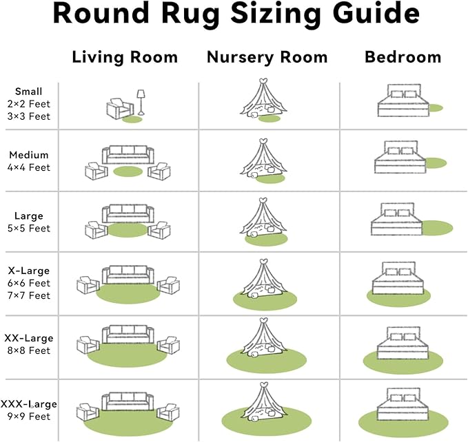 OLANLY Grass Green Round Rugs for Bedroom - Machine Washable, 7 ft Circle Area Rugs for Living Room, Soft and Fluffy Shaggy Carpet for Teen Girls and Boys, Nursery Rooms, Dorms, Home Decor Aesthetic