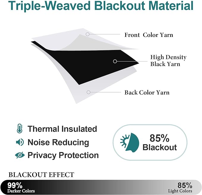 ChrisDowa Blackout Curtains 70 inches Wide for Bedroom - 2 Panels Set Extra Wide Grommet Thermal Insulated Room Darkening Curtains for Living Room (Greyish White, 70 x 63 Inch)