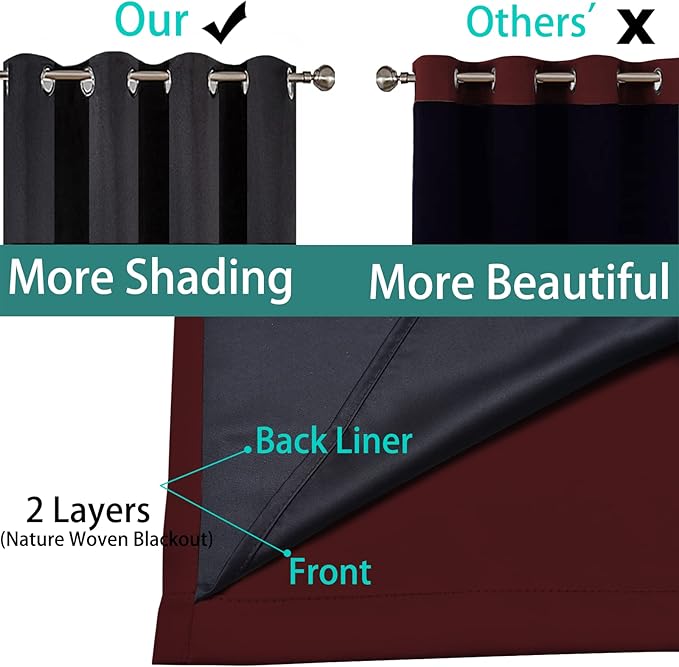 Yakamok 100% Blackout Curtains for Living Room, Noise Reducing Drapes,Thermal Insulated Blackout Curtains for Bedroom(62Wx63L, Burgundy Red, 2 Panels)