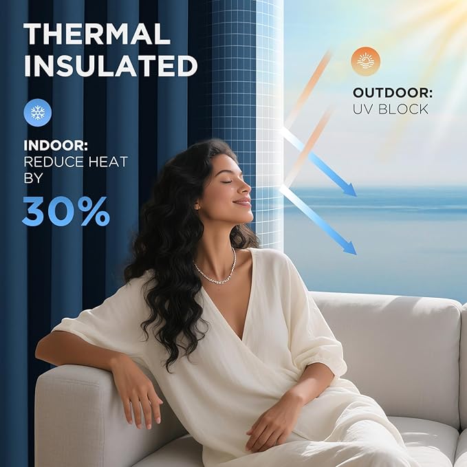 Joydeco Blackout Patio Sliding Door Curtains 108 Inches Long, Grommet Privacy Room Divider Curtains, Extra Wide Thermal Blackout Drapes for Bedroom Living Room (Navy Blue, 60Wx108L, 1 Panel)