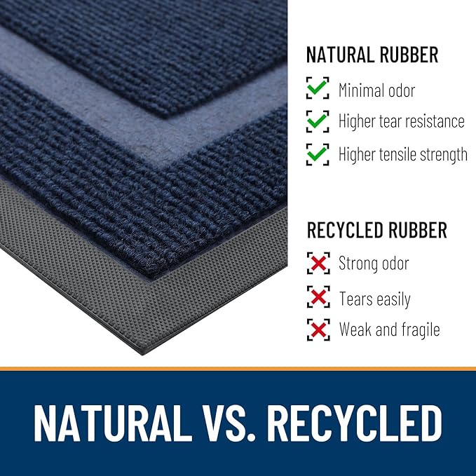 OLANLY Front Door Mat Indoor Outdoor Entrance, Waterproof All-Season, All-Weather Doormat, Sturdy Natural Rubber, Fade Resistant, Low Profile, Easy Clean Patio Porch Entryway Mat, 47x23, Blue