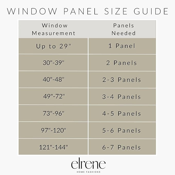 Elrene Home Fashions Farmhouse Living Grainger Buffalo-Check Blackout Window Curtain, Living Room and Bedroom Drape with Rod Pocket Tabs, 52" x 84", Red, 1 Panel