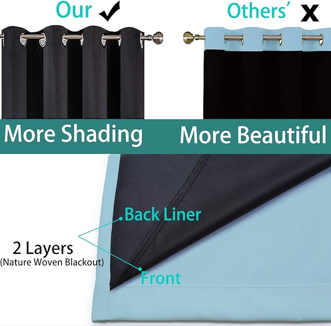 Yakamok 84 Inch Long 100% Blackout Sliding Door Curtains, Thermal Insulated Full Light Shading Sliding Door Drape Room Divider Curtain for Space Room Divider, Sky Blue, W100 x L84, 1 Panel