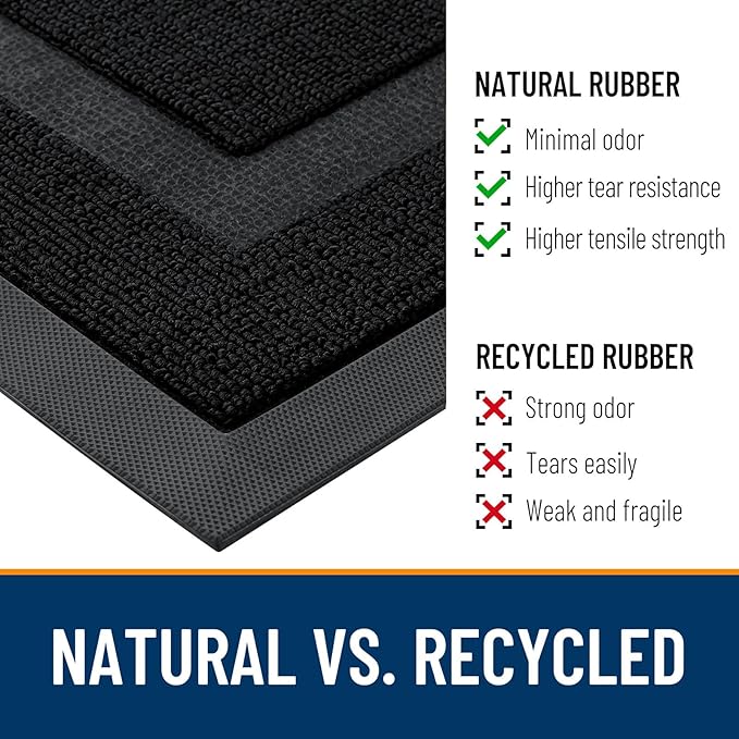 OLANLY Front Door Mat Indoor Outdoor Entrance, Waterproof All-Season, All-Weather Doormat, Sturdy Natural Rubber, Fade Resistant, Low Profile, Easy Clean Patio Porch Entryway Mat, 29.5x17, Jet Black