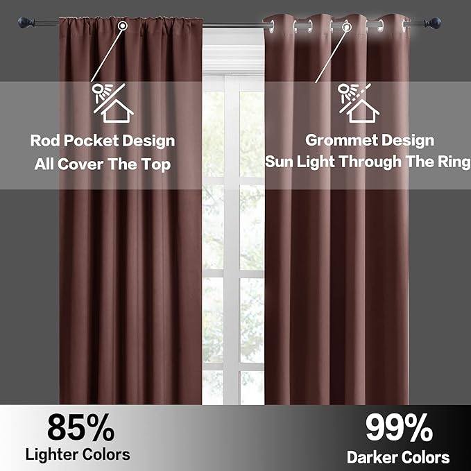 RYB HOME Short Chocolate Brown Blackout Curtains for Small Bedroom Window, Insulating UV Blocking Drapes for Kitchen Cafe Basement, Privacy Tiers for Bathroom Window, Width 42 by Length 36, Set of 2
