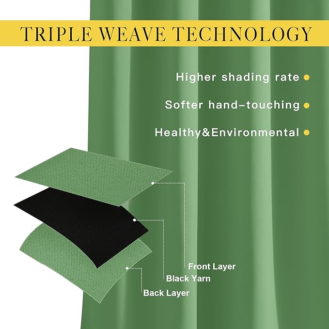 NICETOWN Blackout Curtains and Drapes for Kitchen - Extra Long Room Darkening Thermal Insulated Solid Window Blackout Draperies (Forest Green, 1 Pair, 52 x 95-Inch)