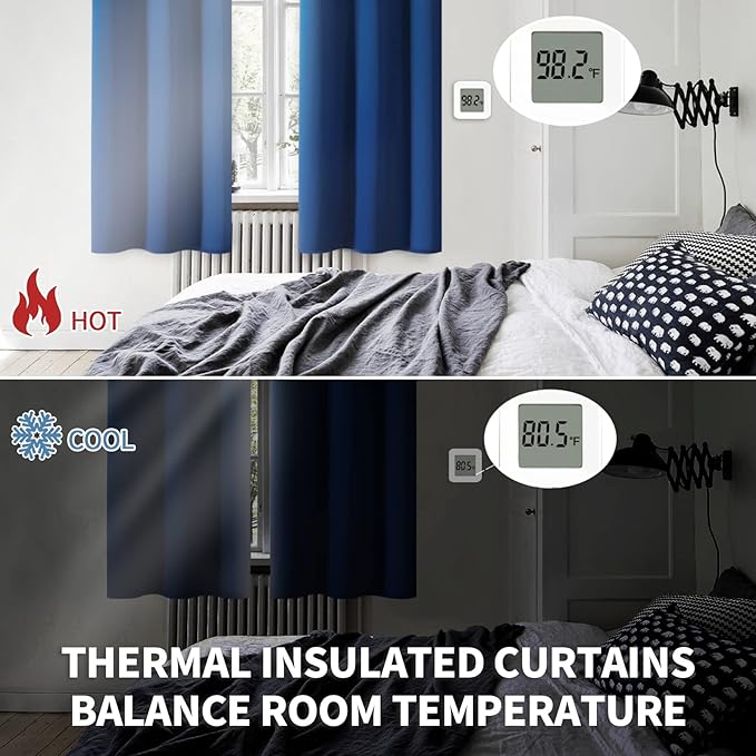 BGment Blackout Curtains for Bedroom - Grommet Thermal Insulated Room Darkening Curtains for Living Room, 46 x 54 Inch, 2 Panels, Royal Blue