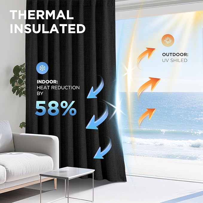 Joydeco Blackout Curtains for Bedroom - 90 Inch Long 100% Light Blocking 2 Panels Set Black Drapes, Thermal Insulated Room Darkening Curtains, Linen Textured for Living Room, Rod Pocket & Back Tabs