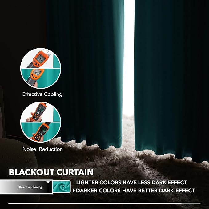 Deconovo Blackout Curtains, Thermal Insulated, W42 x L63 2 Panels, Back Tab, Machine Washable, Room-Darkening Drapes for Bedroom/Living Room Turquoise