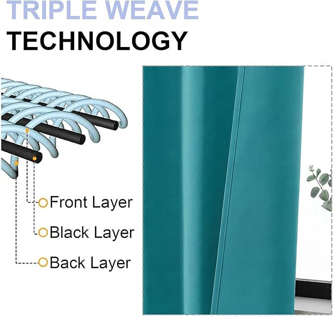Simplebrand Ava Teal Blackout Curtains for Bedroom 84 Inch Length 2 Panels Set, Solid Thermal Insulated Privacy Nursery Window Treatment Curtains Blackout Drapes, W40 x L84 Inch, Teal