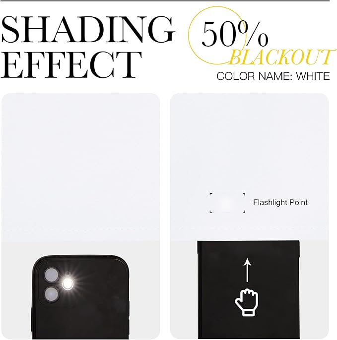 NICETOWN Draperies Curtains Panels, Blocking Out 50% Sunlight Window Treatment Curtains, Grommet Top Small Window Drapes for Bedroom (2 Panels, 34 by 45, White)
