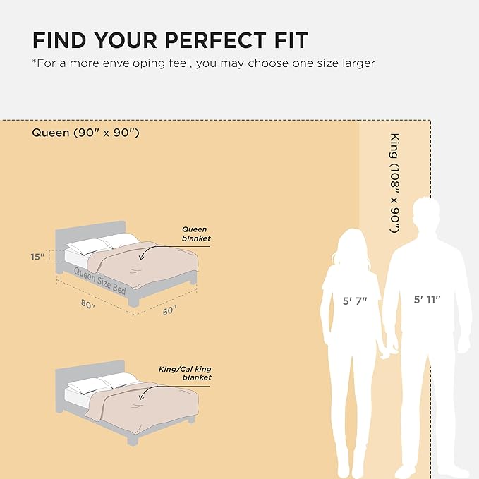 Bedsure 100% Cotton Muslin Blanket Queen Size for Bed - 4-Layer Breathable and Lightweight Thin Soft Summer Gauze Muslin Blankets for Adults, White, 90x90 Inches