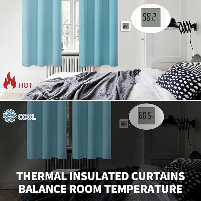 BGment Blackout Curtains - Grommet Thermal Insulated Room Darkening Bedroom and Living Room Curtains, Set of 2 Panels (38 x 84 Inch, Aqua)