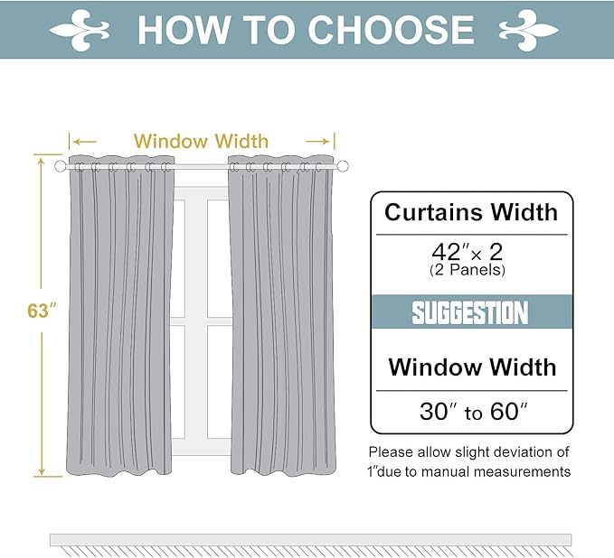 ChrisDowa Grommet Room Darkening Curtains for Bedroom and Living Room - 2 Panels Set Thermal Insulated Blackout Curtains (Mustard Yellow, 42W x 63L)