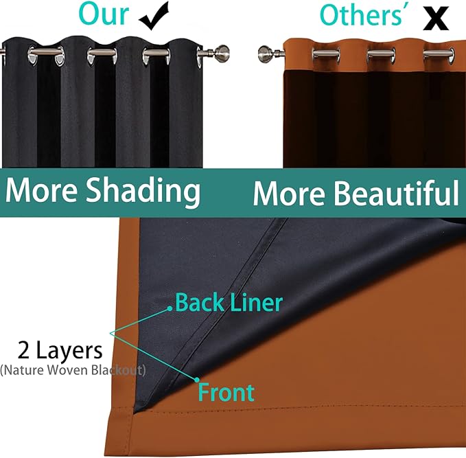 Yakamok Orange 100% Blackout Curtains, Total Blackout Lined Curtain Panels for Bedroom, 2 Thick Layers Grommet Top Thermal Insulated Blackout Drapes for Living Room(52Wx84L, Burnt Orange, 2 Panels)