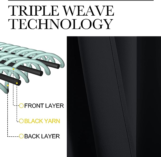NICETOWN Bathroom Blackout Curtains and Drapes, Black Solid Thermal Insulated Grommet Blackout Drapery Panels for Window (2 Panels, 55 inches Wide by 68 inches Long, Black)
