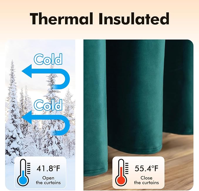 MIULEE Christmas Dark Green Velvet Curtains Room Darkening Blackout Soft Grommet Top Emerald Thermal Insulated Soundproof Black Out Curtains/Drapes for Living Room Bedroom 52 x 108 Inch 2 Panels