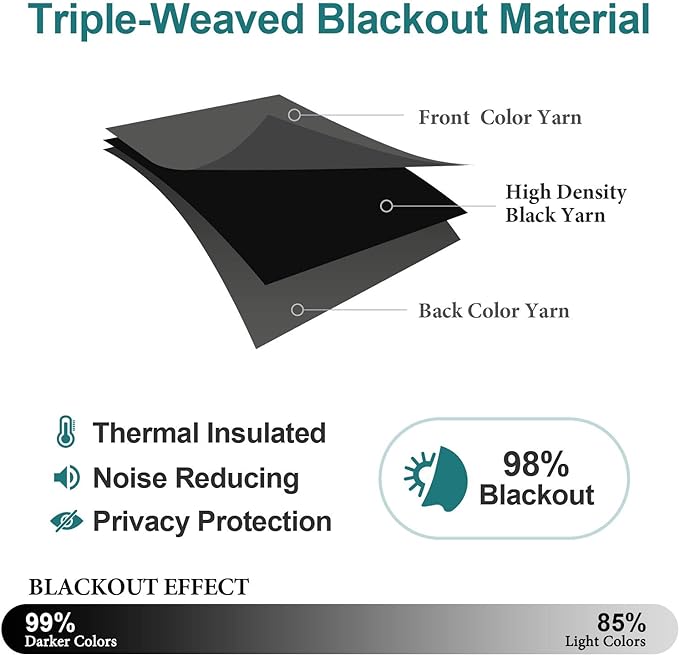 ChrisDowa Blackout Curtains 90 Inches Long 2 Panels Set for Living Room, Grommet Thermal Insulated Room Darkening Curtains for Bedroom (Dark Grey, 52 x 90 Inch)