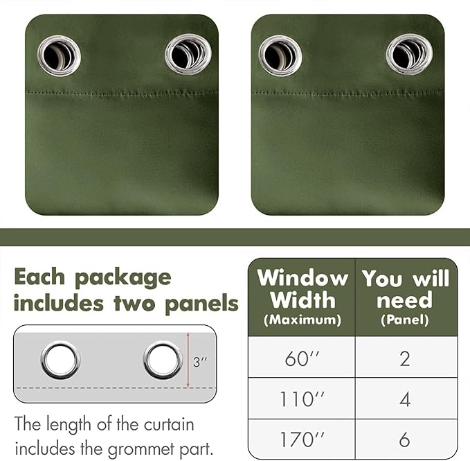 MIULEE Blackout Room Darkening Curtains Thermal Insulated Drapes Solid Window Treatment Set Grommet Top Light Blocking Curtain for Living Room/Bedroom 2 Panels 42 x 84 inch Olive Green