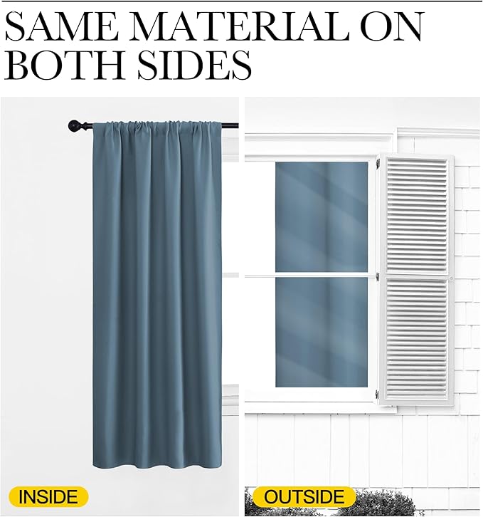 NICETOWN RV Blackout Curtains for Camper Windows, Smoky Blue, 34" x 30", Set of 2, Kitchen Curtains, Short Blackout Drapes, Thermal Insulated Rod Pocket Window Treatment Draperies for Nursery