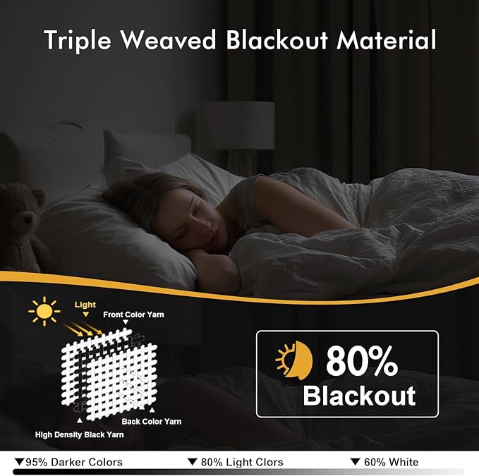MIULEE Ivory Blackout Curtains for Bedroom Living Room 84 Inches Long 2 Panels, Thermal Insulated Room Darkening Drapes Solid Grommet Noise Reduction Light Blocking Window Treatments 40x84 inch