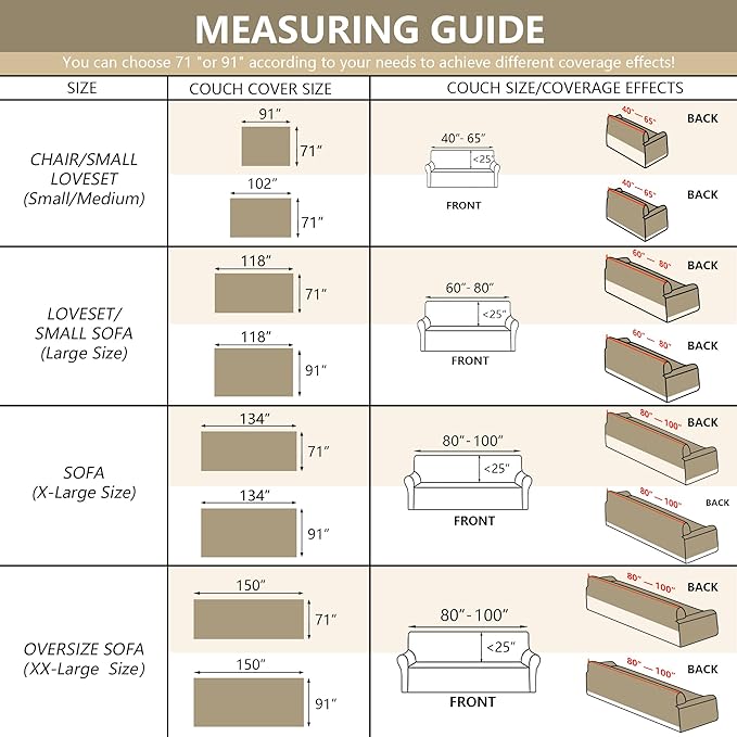 MYSKY HOME Sectional Couch Cover Blanket Living Room Furniture Protector for Pets, Farmhouse Home Decor Sofa Covers Tassel Chenielle Sofa Slipcover Soft Throw Couch for Dogs, 71" X 150", Sage Green