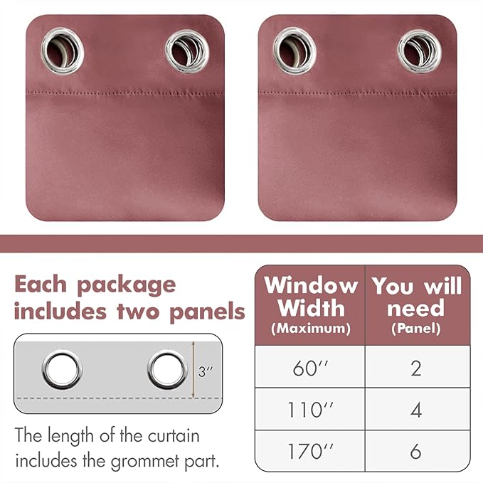 MIULEE Blackout Room Darkening Curtains Thermal Insulated Drapes Solid Window Treatment Set Grommet Top Light Blocking Curtain for Living Room/Bedroom 2 Panels 52 x 84 inch Length Dusty Rose