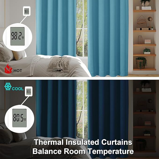 Simplebrand Ava Turquoise Blackout Curtains for Bedroom 84 Inch Length 2 Panels Set, Solid Thermal Insulated Privacy Nursery Window Treatment Curtains Blackout Drapes, W40 x L84 Inch, Turquoise