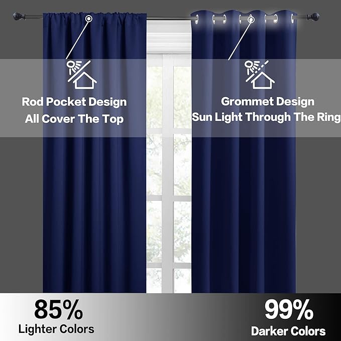 RYB HOME Half Curtain Tiers 36 inch Length, Rod Pocket Summer Heat Blocking Thermal Insulated Short Blackout Curtains for Small Window, Width 34 by Length 36, Marine Blue, 2 Panels