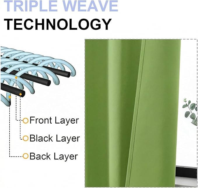 Simplebrand Ava Lime Blackout Curtains for Bedroom 72 Inch Length 2 Panels Set, Privacy Thermal Insulated Rod Pocket Door Window Curtains for Patio French Door Front Door, W40 x L72 Inch
