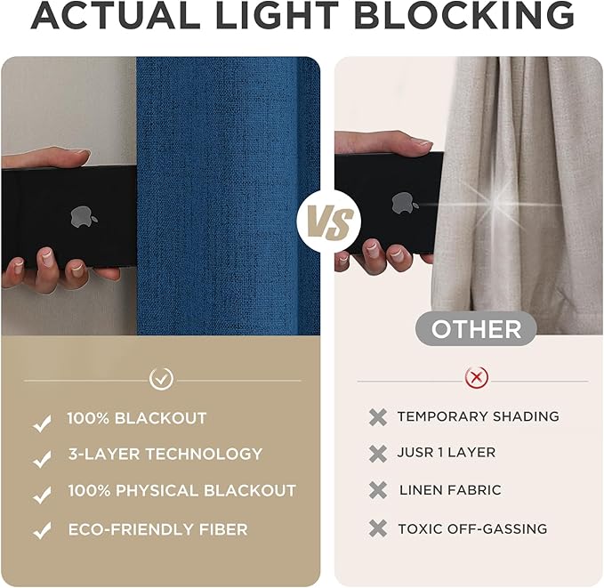 Joydeco Linen Blackout Curtains for Bedroom - 100% Light Blocking 1 Panels, Navy Blue Drapes 70" W x 108" L, Thermal Insulated Room Darkening Curtains for Living Room, Rod Pocket & Back Tabs