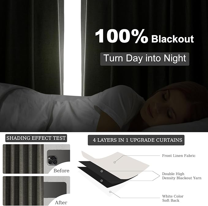 Topfinel 100% Blackout Linen Textured Curtains 84 inches Long Charcoal Gray Thermal Insulating Privacy Energy Saving for Bedroom Living Room Window Office Theater Baby Nursery Back Tab 2 Panels