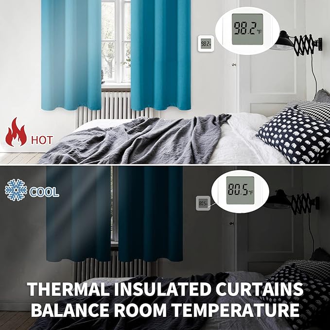 BGment Blackout Curtains - Grommet Thermal Insulated Room Darkening Bedroom and Living Room Curtains, Set of 2 Panels (38 x 45 Inch, Peacock Blue)